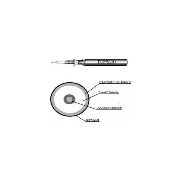 RG6 Quad-Shield Coax Cable – Designed for Underground Installation